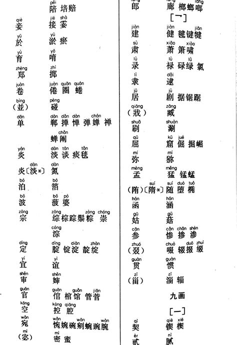 入聲字大全